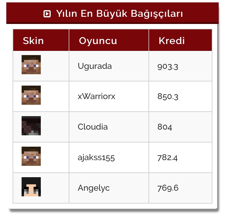 7919289C-EC42-46DE-A08A-DBBA4791C790.jpeg